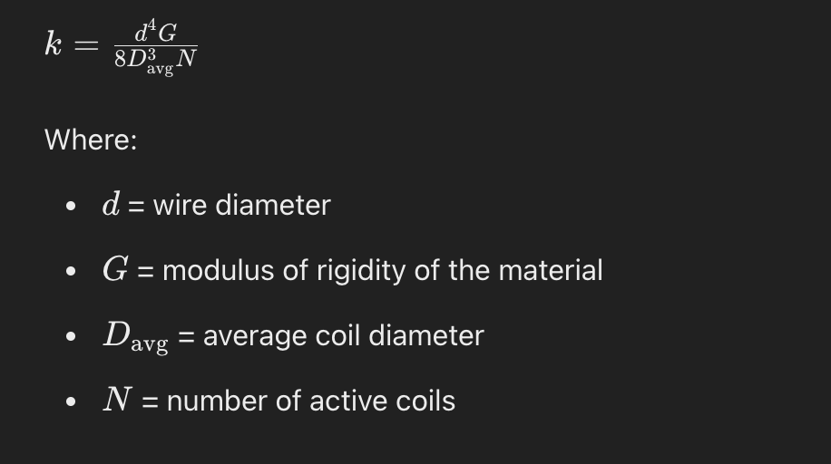 spring rate for a conical spring